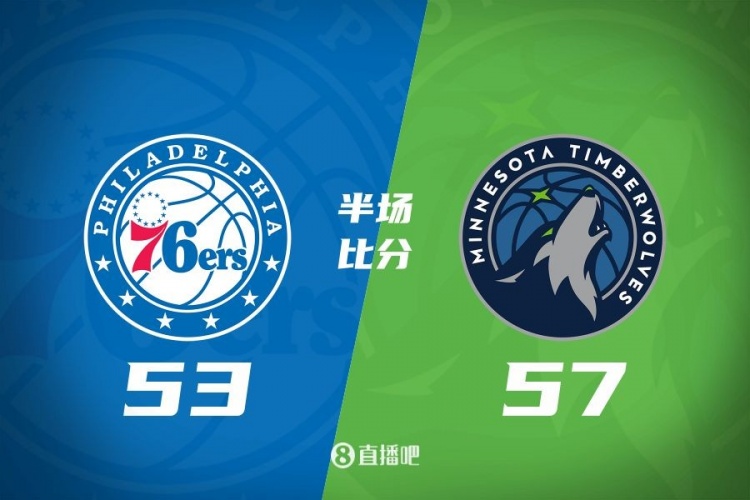  半场战报-爱德华兹18分 格莱姆斯20分 森林狼57-53领先76人